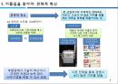 경영전략전략적 혁신IMF이후 한국기업IKEA의 전략경쟁우위의 보장신용카드업계LG카드의 전략 4페이지