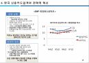 경영전략전략적 혁신IMF이후 한국기업IKEA의 전략경쟁우위의 보장신용카드업계LG카드의 전략 10페이지