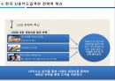 경영전략전략적 혁신IMF이후 한국기업IKEA의 전략경쟁우위의 보장신용카드업계LG카드의 전략 14페이지