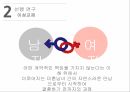대학생의 이성교제자아존중감이성교제를 경험이성교제자아존중감 연구 5페이지