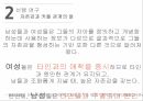 대학생의 이성교제자아존중감이성교제를 경험이성교제자아존중감 연구 7페이지