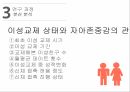 대학생의 이성교제자아존중감이성교제를 경험이성교제자아존중감 연구 16페이지
