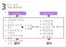 대학생의 이성교제자아존중감이성교제를 경험이성교제자아존중감 연구 17페이지
