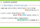 상거래상 소비윤리소비윤리의 필요성소비윤리의 실천방안소비윤리 실천사례비윤리적 소비사례 6페이지