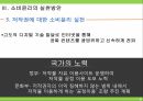 상거래상 소비윤리소비윤리의 필요성소비윤리의 실천방안소비윤리 실천사례비윤리적 소비사례 8페이지