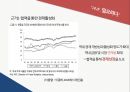 동아시아 금융위기아시아통화기금(AMF)IMF 구제금융 8페이지