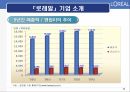 로레알 기업분석로레알 화장품시장로레알 세계화로레알 브랜드마케팅서비스마케팅글로벌경영사례분석 14페이지