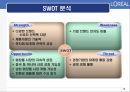 로레알 기업분석로레알 화장품시장로레알 세계화로레알 브랜드마케팅서비스마케팅글로벌경영사례분석 16페이지