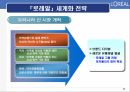 로레알 기업분석로레알 화장품시장로레알 세계화로레알 브랜드마케팅서비스마케팅글로벌경영사례분석 22페이지