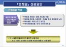 로레알 기업분석로레알 화장품시장로레알 세계화로레알 브랜드마케팅서비스마케팅글로벌경영사례분석 25페이지