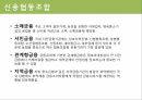 상호금융신용협동기구금융시장에서 상호금융기관의 역할소매금융서민금융관계형금융 5페이지
