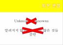 생각에 관한 생각과신내러티브 오류이해의 착각사후 확신 편향결과 편향정당성의 착각 14페이지