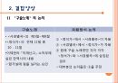 서경별곡원문과 어휘적 논의원문과 현대역어휘적 논의 6페이지