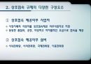상호접속의 정의상호접속 규제벤치마킹법접속료 규제 5페이지