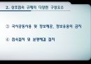 상호접속의 정의상호접속 규제벤치마킹법접속료 규제 6페이지