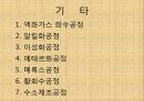 석유의 정제공정증류공정수소화 탈황공정접촉개질공정중질유 분해공정 8페이지