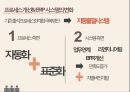상황 인식 기술자동출결 시스템의 필요성시스템의 원리상황인식기술자동출결 시스템 도식화프로세스 개선ERP 시스템의 변화 11페이지