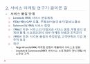 서비스 마케팅제품 마케팅서비스 연구의 모형상호작용적 마케팅서비스 마케팅 믹 4페이지