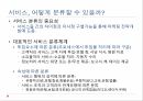 서비스 마케팅제품 마케팅서비스 연구의 모형상호작용적 마케팅서비스 마케팅 믹 10페이지
