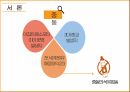 석유파동과 유럽통합1차 석유파동OPEC 석유의 완전 국유화 4페이지