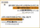 석유파동과 유럽통합1차 석유파동OPEC 석유의 완전 국유화 7페이지