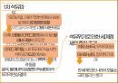 석유파동과 유럽통합1차 석유파동OPEC 석유의 완전 국유화 8페이지