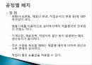 설비배치와 공정설계공정별 배치하이브리드 배치공정별 배치의 예CORELAP와 CRAFT의 비교 3페이지
