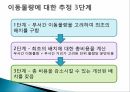 설비배치와 공정설계공정별 배치하이브리드 배치공정별 배치의 예CORELAP와 CRAFT의 비교 6페이지