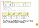 성 매매의 개념성매매와 성노동성 매매의 현황성 매매의 원인성 매매의 해결방안 7페이지