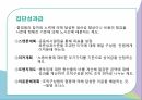 성과급이란성과급의 형태개인성과급복률성과급할증성과급 10페이지