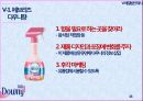 섬유유연제 시장소비자 분석다우니 SWOT 분석다우니 STP분석섬유유연제 시장섬유유연제 시장브랜드파워 16페이지