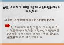 소비의 심리학소비자의 가치소비자 사회적 역할사회적 역할 채택 과정준거 집단의 3가지 기능 7페이지
