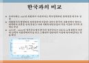 스웨덴의 노사관계노사관계의 특징코포라티즘스웨덴의 교훈한국과의 비교 5페이지