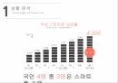 스마트폰 보급률스마트폰 중독률스마트폰 중독 문제스마트폰 중독 예방교육 3페이지