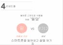 스마트폰 보급률스마트폰 중독률스마트폰 중독 문제스마트폰 중독 예방교육 8페이지