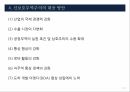 신보호무역주의신보호무역주의의 정의신보호무역주의의 현황반덤핑상계관세세이프가드 19페이지
