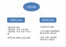 시민사회 논의계급 정치학시민사회담론시민사회와 제도전통적 집합의례 2페이지