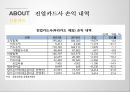 신용카드사란신용카드의 발행과 관리신용카드 가맹점한국의 신용카드의 역사신용카드사 분류 7페이지