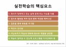 실천학습이란실천학습의 기대효과실천학습의 핵심요소실천학습의 기대효과 3페이지