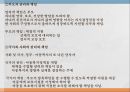 아동복지의 원칙 5가지권리와 책임의 원칙아동의 권리와 책임부모의 권리와 책임국가와 사회의 권리와 책임 4페이지