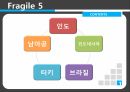신흥국 금융불안금융취약 신흥국미국의 양적완화급격한 금리인상주가 및 환율물가상승률경상수지 5페이지