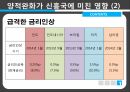 신흥국 금융불안금융취약 신흥국미국의 양적완화급격한 금리인상주가 및 환율물가상승률경상수지 7페이지