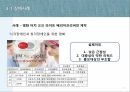 실패사례시각장애인과 청각장애인문제점 및 해결방안크라우드펀딩 2페이지