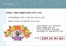 실패사례시각장애인과 청각장애인문제점 및 해결방안크라우드펀딩 10페이지