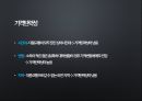 쏘카vs그린카쏘카 마케팅쏘카 경영전략쏘카 브랜드마케팅쏘카 서비스마케팅글로벌경영사례분석 10페이지