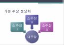 안락사를 허용안락사적극적 안락사자발적 안락사비자발적 안락사존엄사안락사 생명경시 14페이지