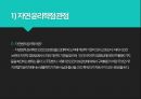 안락사순수한 안락사간접적 안락사적극적 안락사존엄사안락사 윤리위원회자연법적 윤리학 12페이지