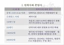 안락사(존엄사)적극적 안락사소극적 안락사식물인간뇌사호스피스 제도 8페이지