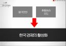 양적완화한국은행 기준금리부동산 시장금리인하한국 경제의 활성화내수활성화부동산 시장 투자 4페이지