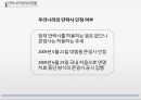 안락사의 정의 현황안락사 찬성의견안락사 반대의견 8페이지